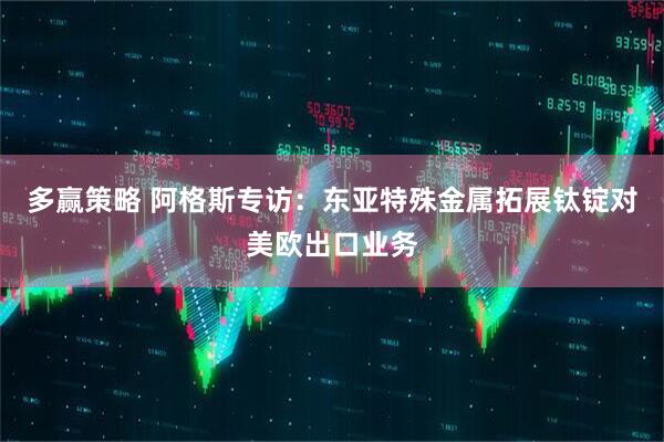 多赢策略 阿格斯专访：东亚特殊金属拓展钛锭对美欧出口业务